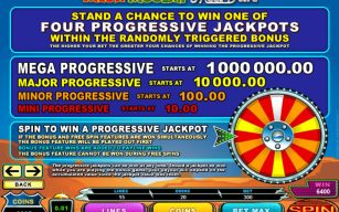 Informations sur le jeu Mega Moolah